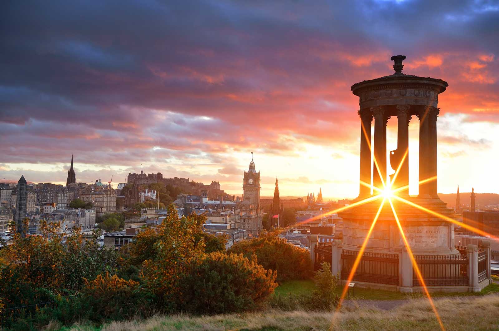 Best Cities in Scotland